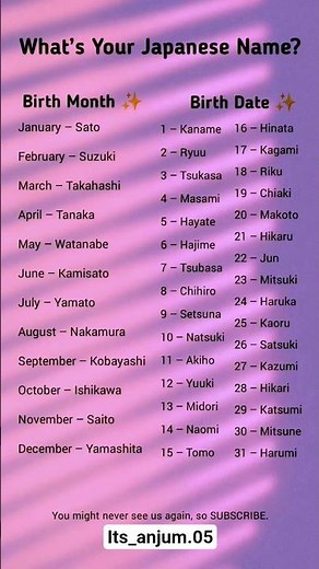 What’s Your Japanese Name? 🇯🇵✨