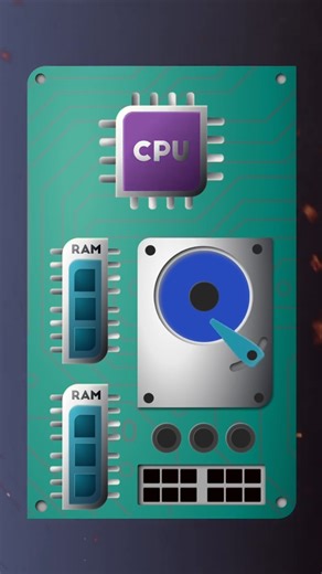 Software Performance Basics ⚡ | يعني إيه TPS و Throughput في السيرفرات؟
