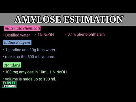 Determination Of Amylose Content | Estimation Of Amylose |