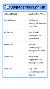 1.4M views · 1.1K reactions | Get Rid of overused Phrases  . . #dailyuseenglishwords #dailyuseenglishsentences #helpingverbs #learningtreasure #emailwritting #ChattingAbbreviations #introducing_yourself_challenge #englishspeakingcourse #chattingfullform #learnenglish | Learning Treasure | Facebook
