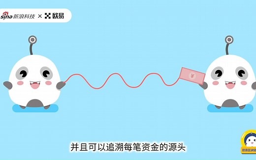 区块链60讲 | 第21集：什么是UTXO模型？