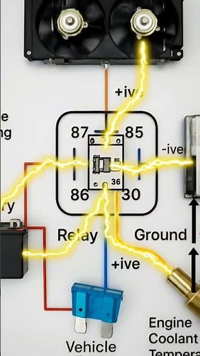 How does the temperature sensor work?