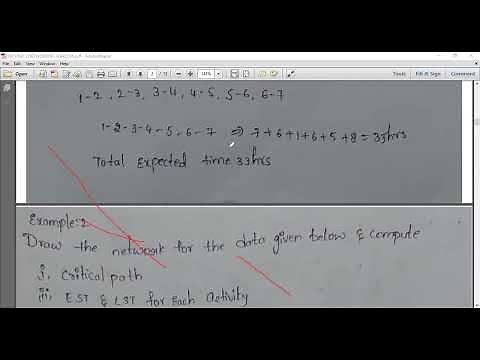 NETWORKING PROBLEMS - PERT & CPM: OPERATIONS MANAGEMENT