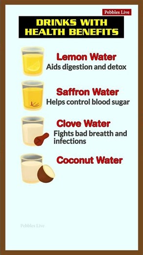 Drink with health benefits I Lemon Clove saffron coconut ginger Water benefits for all ages