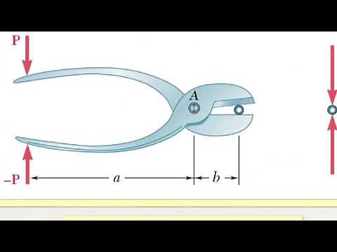Estatica: MAQUINAS, CONCEPTOS FUNDAMENTALES