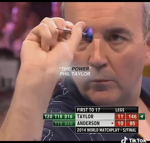 Campeonato Mundial de Dardos: ¡La emoción en acción!