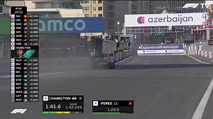 Formula 1 2021 - 6. Baku [FP2]