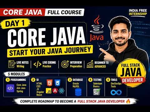 What is Java? | StandAlone vs Web Application | Core Java | Full Stack Java Developer Roadmap| DAY 1