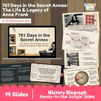 Anne Frank & The Secret Annex Google Slides | Holocaust History Biography K-5