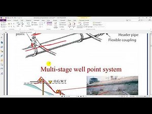Dewatering System - Well point system- part1