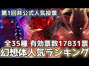 第1回リンバス非公式人気投票 幻想体人気ランキング limbus company リンバスカンパニー