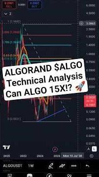 Algorand $ALGO Technical Analysis #algorand #algo #trading #crypto #altseason #altcoins #bitcoin
