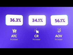 Bring Products on your PDP to Life with Eko Interactive Experiences