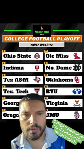 A weekly tradition! The College football playoff rankings come out tomorrow… But ours come out every Monday! Did we get it right?! #collegefootball #cfp | Adam Kassouf