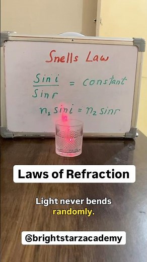 Laws of Refraction | Snells Law #rayoptics #physicsrevision #cbseboard #physicsshorts