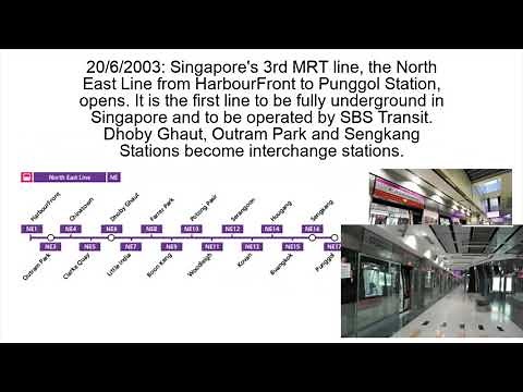 Evolution of the Singapore MRT and LRT Network: 1987-2040s