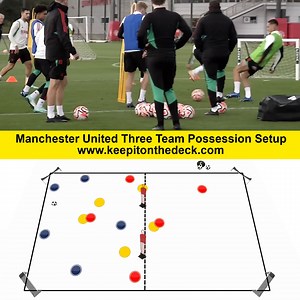 62K views · 644 reactions |  Manchester United three team possession ⚽ Focus on defensive shape  Want more? Visit the following training session link: https://keepitonthedeck.com/downloads/modern-total-football-training-sessions-wrhm2 | Keepitonthedeck | Facebook