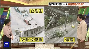 [HD] ニュースウオッチ９ 動画　1月9日