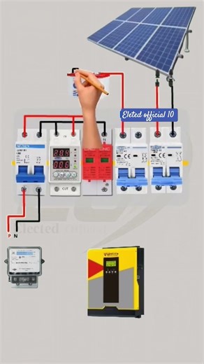 Distribution Box for Solar System Protection #youtube #vairal #industrial #homewiring #solarenergy