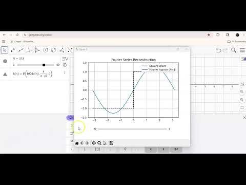 Fourier Series