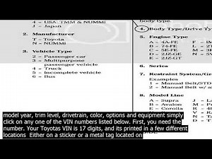 Vin lookup toyota the toyota vin is a unique digit alphanumeric code the fingerprint of