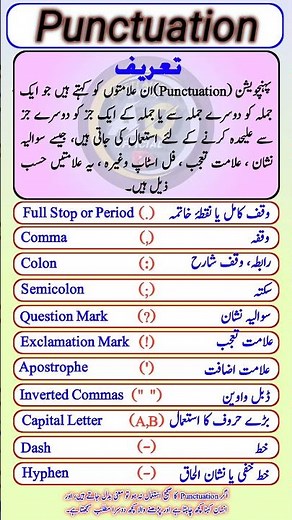 Learn All Punctuation Marks in English | Punctuation Symbols Explained #Shorts #muftiaitbarqasmi