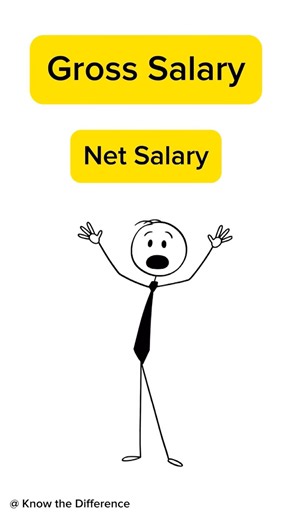 Gross 💰 vs Net Salary 💸 #financeshorts #shorts