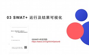 【SWAT 】03 SWATPlus模型运行及结果可视化
