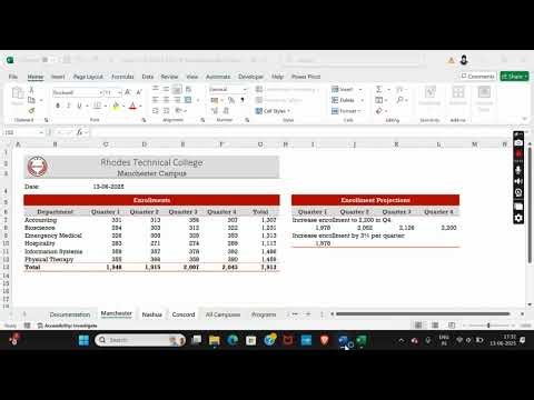 Shelly Cashman Excel 365 Modules 4-7 SAM Capstone Project A Rhodes Technical College #shellycashman