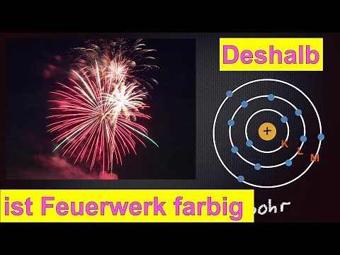 Flammenfärbung erklärt: Bohrs Atommodell