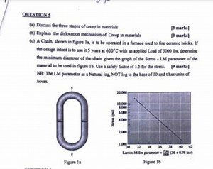 QUESTION 5(a) Discuss the three stages of creep in materials ... | Filo
