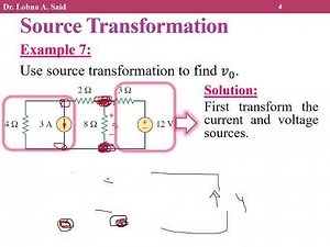Source Transformation