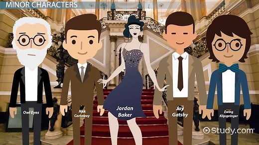 Klipspringer & Owl Eyes in The Great Gatsby | Role & Significance