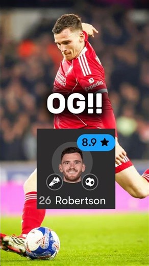 Liverpool Player Ratings vs Wolves 1-3 | FA Cup Ratings #emiratesfacup #salah #robertson #szoboszlai