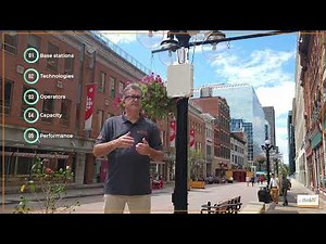 What is Spectrum eXperience Management (SXM)?