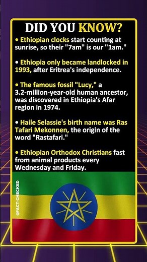 Did you know Ethiopia only became landlocked in 1993?