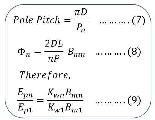 What is Winding Factor?