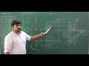 33 - Introduction to pyramids and square pyramid resting on HP- Module 3- Graphics by GURUDATT.H.M