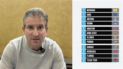 March Madness bracket prediction on Feb. 17