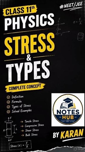 Class 11 Physics Stress and Types notes | Stress and types notes | Stress notes #physics #class11