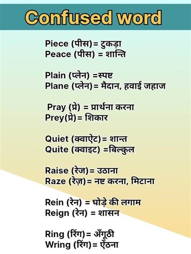 Confused word।। confused word meaning ।।#english