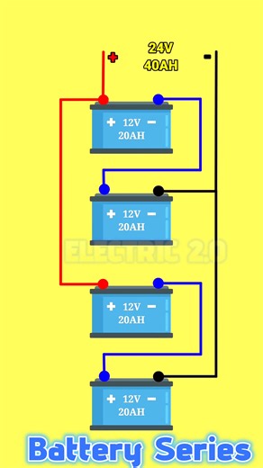 71K views · 263 reactions | Battery series and parallel connection | Electric 2.0 | Facebook