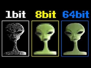 Alien Speaking Meme, but every time bit more and more