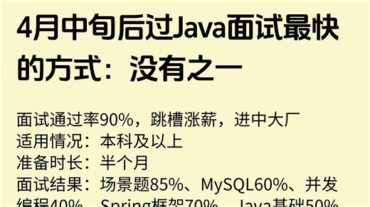 4月中旬后过Java面试最快的方式：没有之一（野路子版）包括场景题/八股文/Java基础/并发编程/JVM/MySQL/Spring……