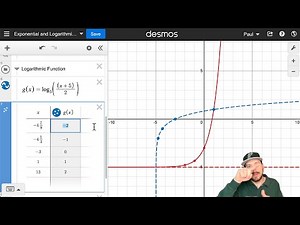 Inverse Exponential and Logarithmic Functions | Desmos Activity