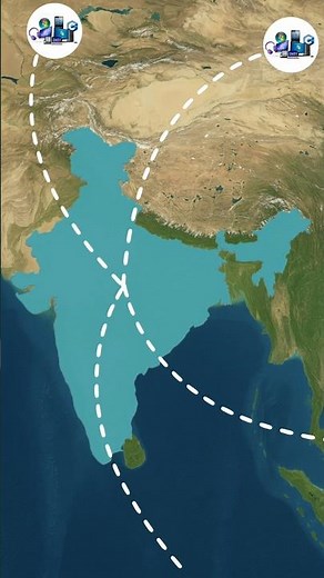 What Has India Given to the World? Discover the Untold Contributions #india