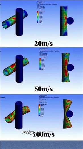 Upgrade your mechanical engineer career | Lear Online Offline CAD CAE Course