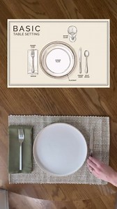 A step-by-step guide to set a table perfectly