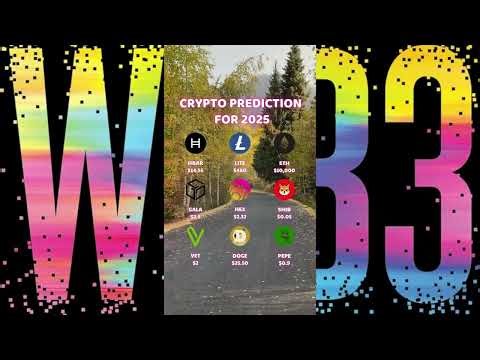 Crypto predictions for the most popular coins #cryptoanalysis #mining #staking #cryptocurrency