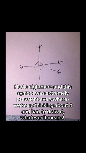 terrified vids on Instagram: "A Newman projection is a way chemists visualize molecules by looking straight down the bond between two carbon atoms. Instead of drawing every atom in 3D, the projection flattens the view into a circle-and-lines diagram that shows how atoms are positioned relative to each other along that bond. This perspective is especially useful for understanding conformations — the different shapes a molecule can take as single bonds rotate. By using Newman projections, chemists